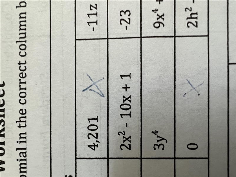 Classify the polynomials as:Constant monomial Linear monomial Quadratic monomial Cubic-example-1