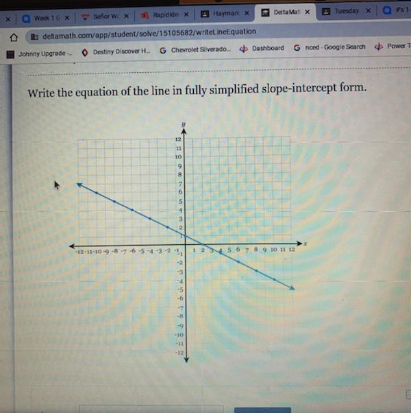 Write the equation of the line in fully simplified slope-intercept form-example-1