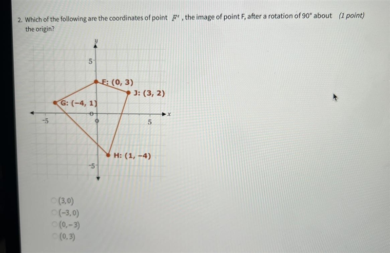 Which of the following are the coordinates of point F' , the image of point F, after-example-1