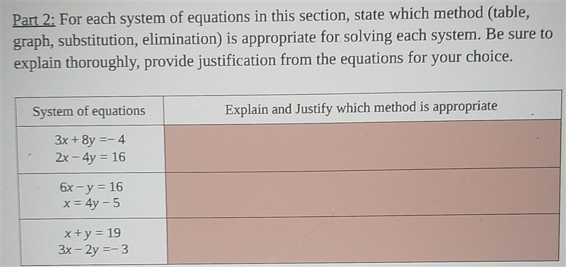 Part 2: For each system of equations in this section, state which method (table, graph-example-1