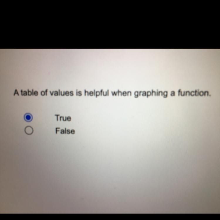 A table of values is helpful when graphing a function.TrueFalseHi I am not sure if-example-1