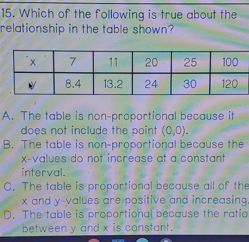 15. Which of the following is true about the relationship in the table shown? Х 7 11 20 25 100 8.4 13.2 24 30 120 A-example-1