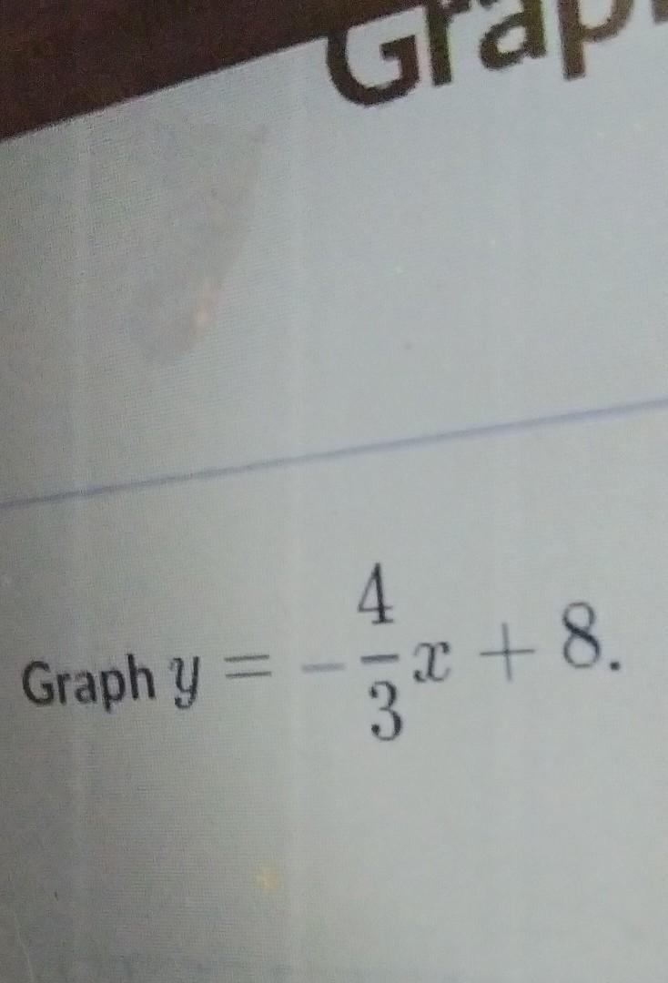 Graph y = -4/3x + 8​-example-1