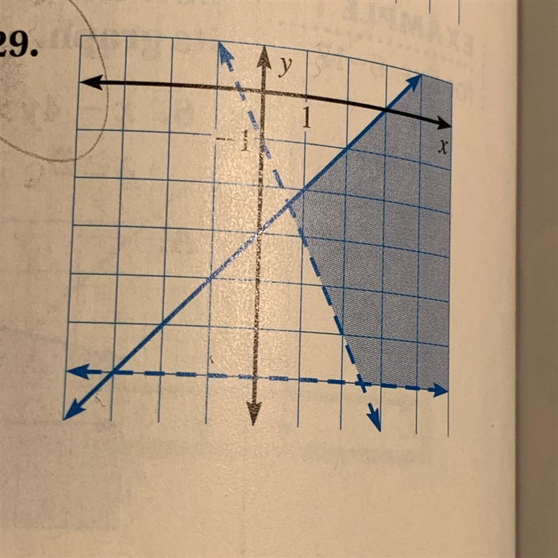 I just need help with this graph, thanksWrite a system of equations for the shaded-example-1