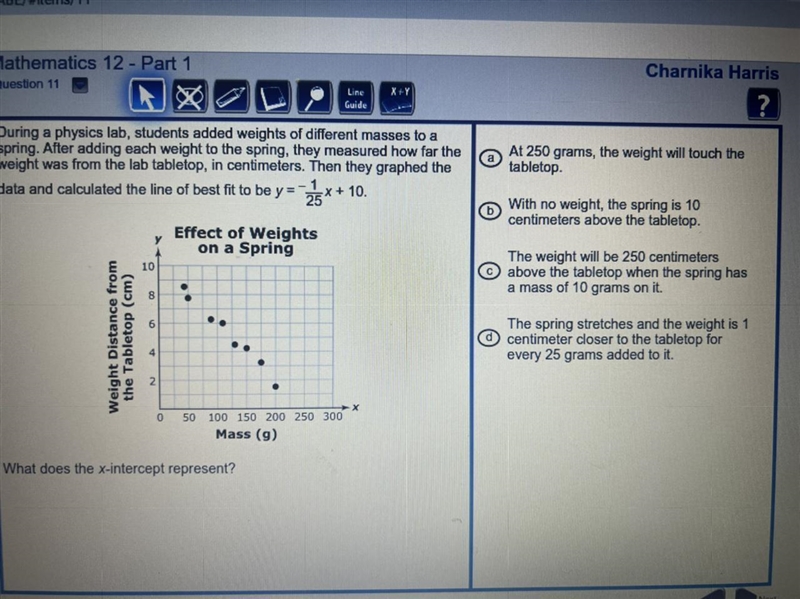 During a physics lab, students added weights of different masses to aspring. After-example-1