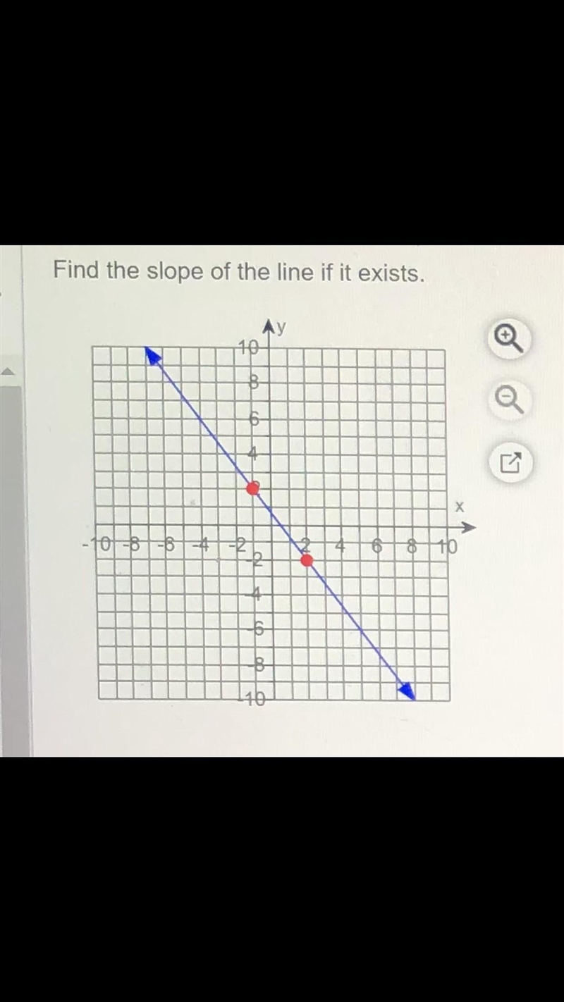 Find the slope of the line if it exists.-example-1