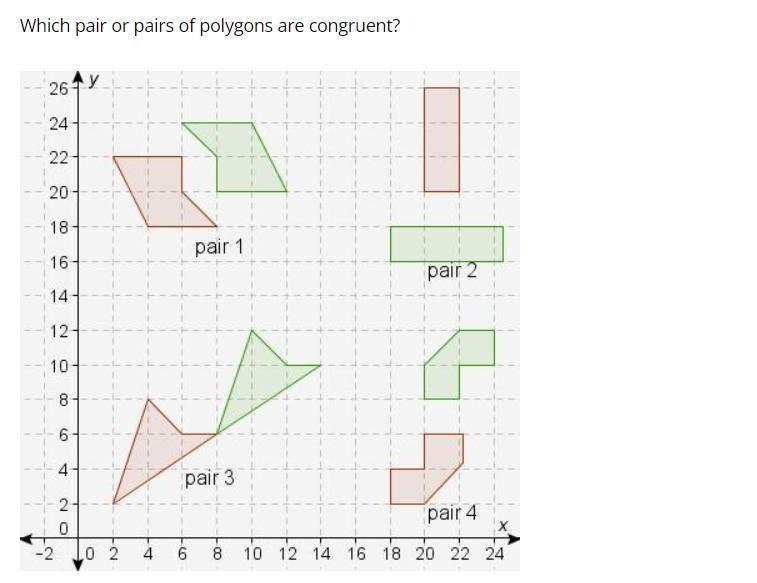 Which pair or pairs of polygons are congruent? Need some help-example-1