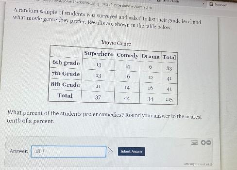 The table shows the results of a random survey of people about their favorite movie-example-1