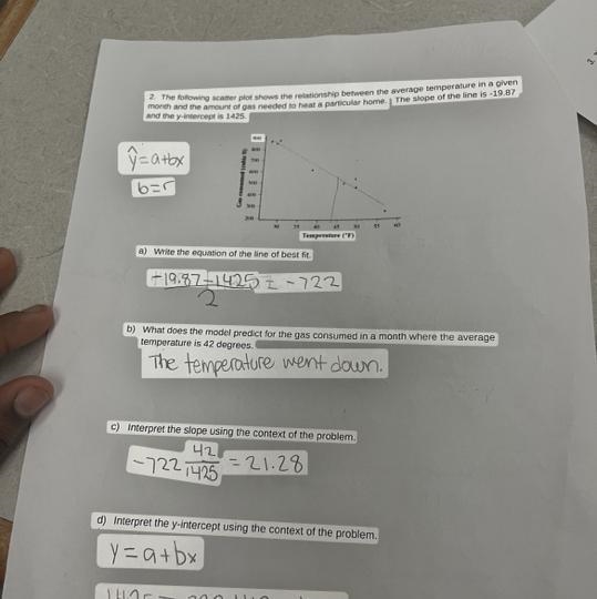 The following scatter plot shows the relationship between the average temperature-example-1