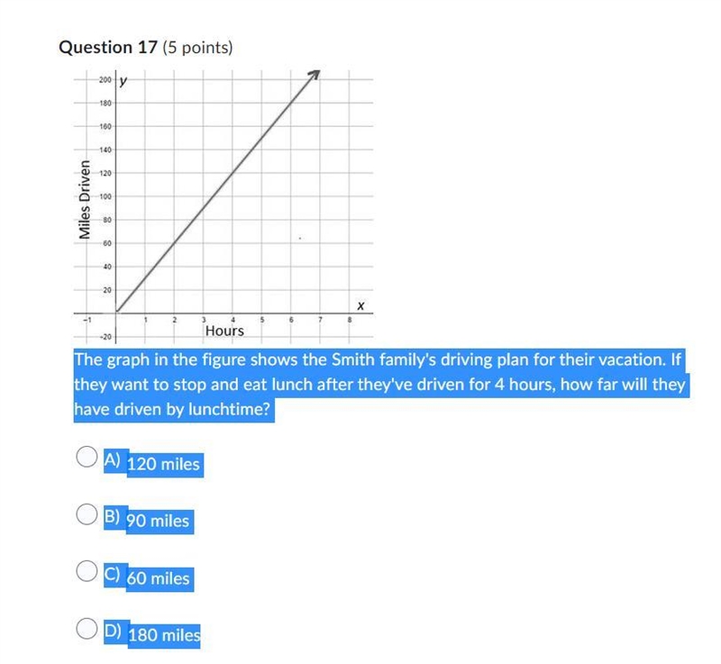 The graph in the figure shows the Smith family's driving plan for their vacation. If-example-1