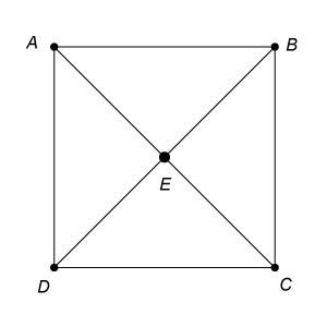 In square ABCD, m∠BCE=(5x+9)∘. What is the value of x? Enter your answer, as a decimal-example-1