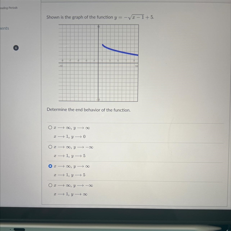 Shown is the graph of the function y = -√x-1+5.10Determine the end behavior of the-example-1