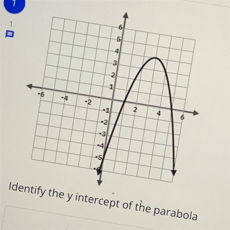 Identify the y Intercept the parabola-example-1