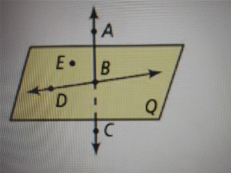 Identify (1) a pair of collinear points (2) a pair of co planar points, and (3) name-example-1