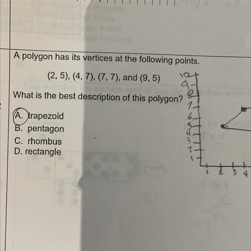 A polygon has its vertices at the following points.(2, 5), (4,7), (7, 7), and (9,5)12What-example-1