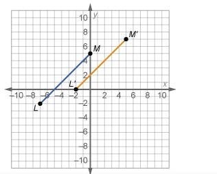 50 POINTS ASAP!!!!! 50 POINTS ASAP!!!!! 50 POINTS ASAP!!!!! 50 POINTS ASAP!!!!! 50 POINTS-example-2