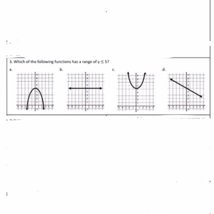 3. Which of the following functions has a range of y ≤ 5 ?-example-1