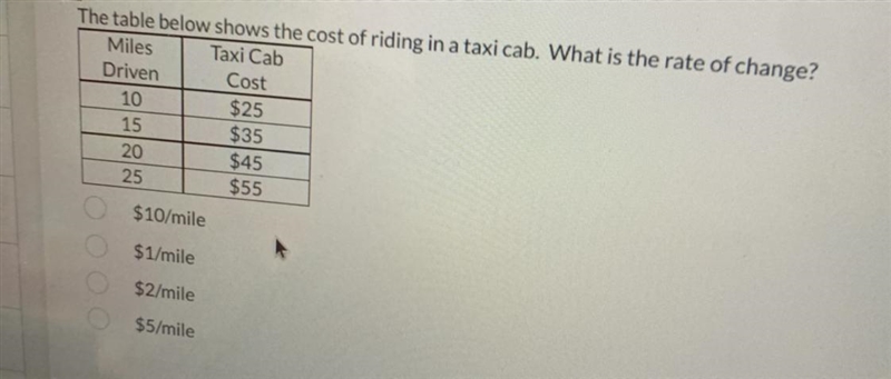 The table below shows the cost of riding in a taxi cab. What is the rate of change-example-1