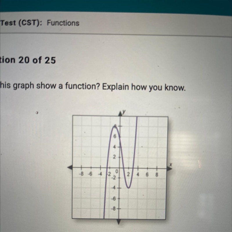 Does this graph show a function? Explain how you know. • A. No; there are y values-example-1