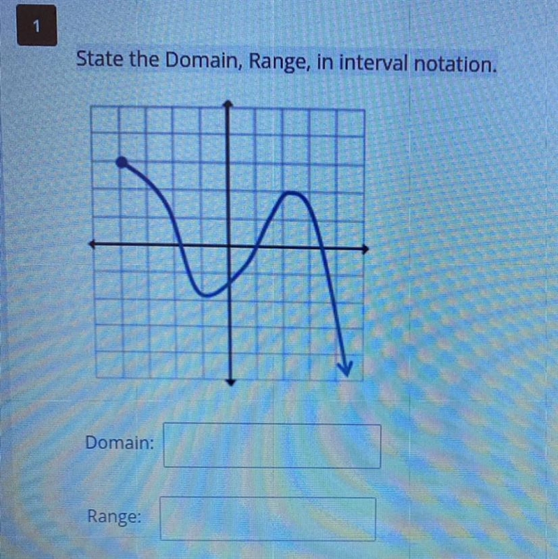 State the Domain, Range, in interval notation. Domain: Range:-example-1