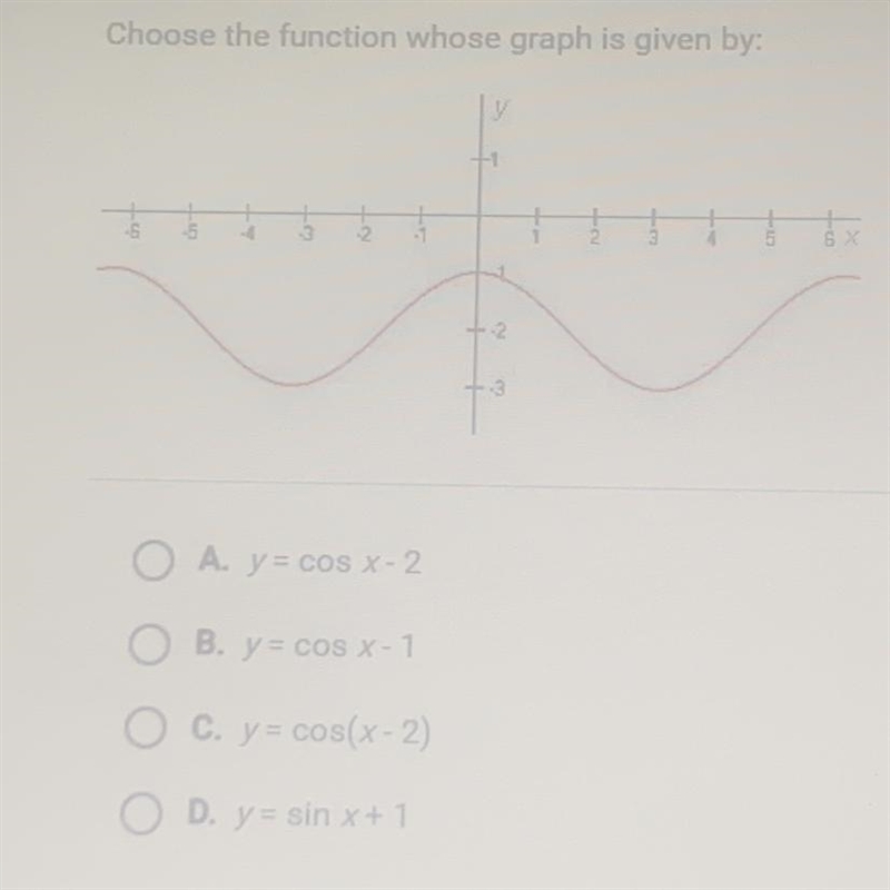 Choose the function whose graph is given by;-example-1