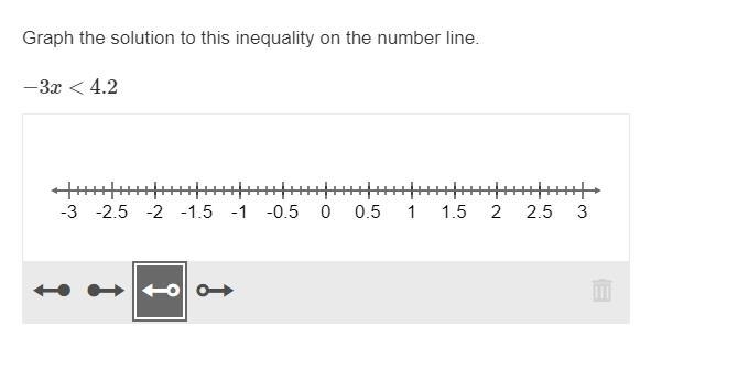 Graph this for free brain-example-1