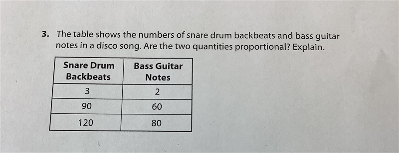 3. The table shows the numbers of snare drum backbeats and bass guitar notes in a-example-1