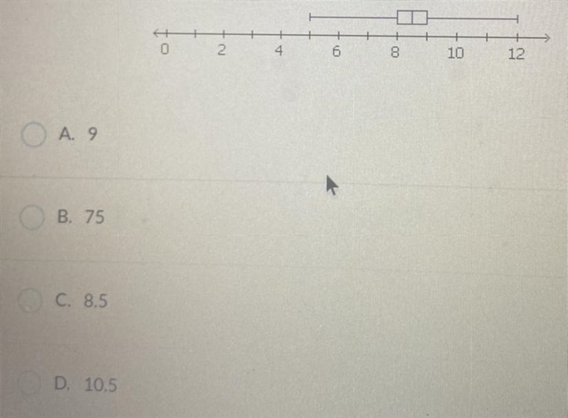 What is the value of the the third, or upper, quartile shown on the box plot below-example-1