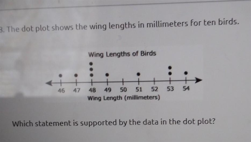 The top table shows the wing length in millimeters for 10 Birds-example-1