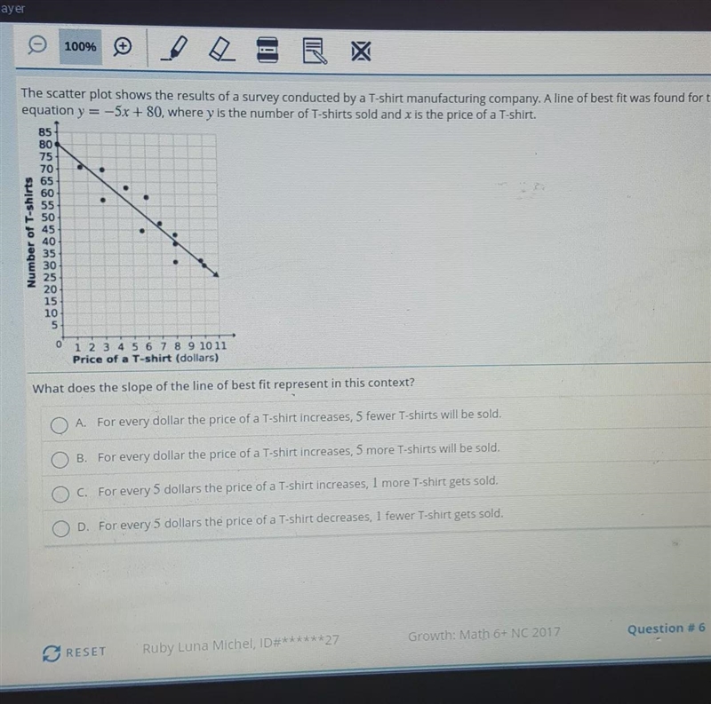 The scatter plot shows the results of a survey conducted by a T-shirt manufacturing-example-1