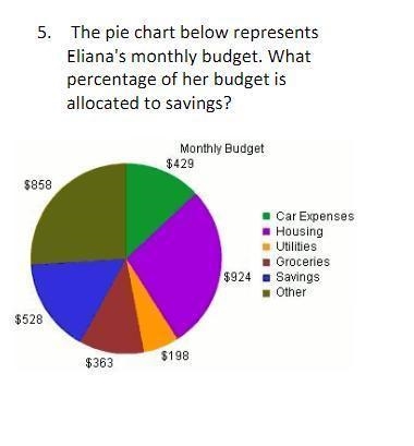 The pie chart below representsEliana's monthly budget. Whatpercentage of her budget-example-1