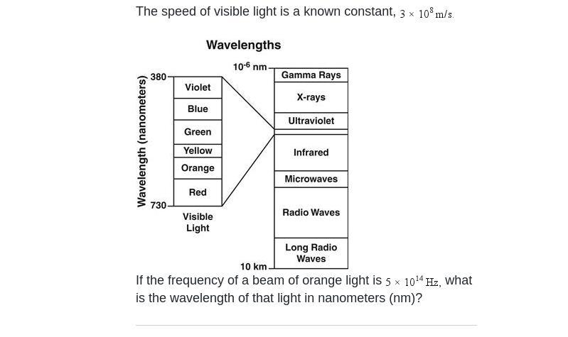 If the frequency of a beam of orange light is what is the wavelength of that light-example-1