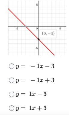 Please help! Select the equation that represents the following linear graph:-example-1