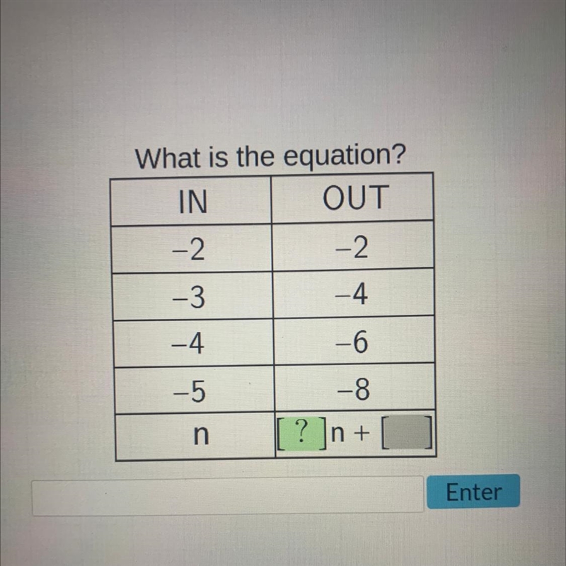 What is the equation?-example-1