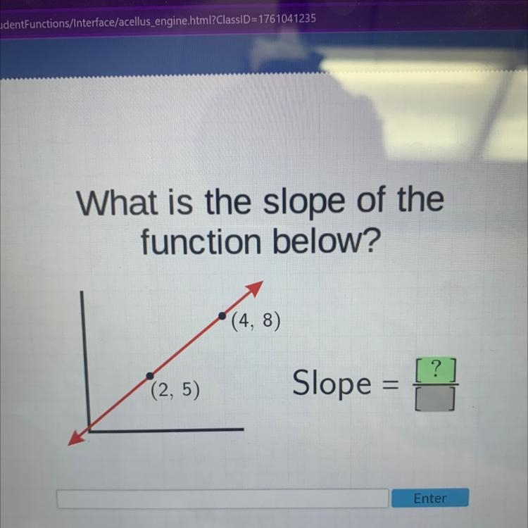 What is the slope of the function below? (2,5) (4,8) Slope = ?-example-1