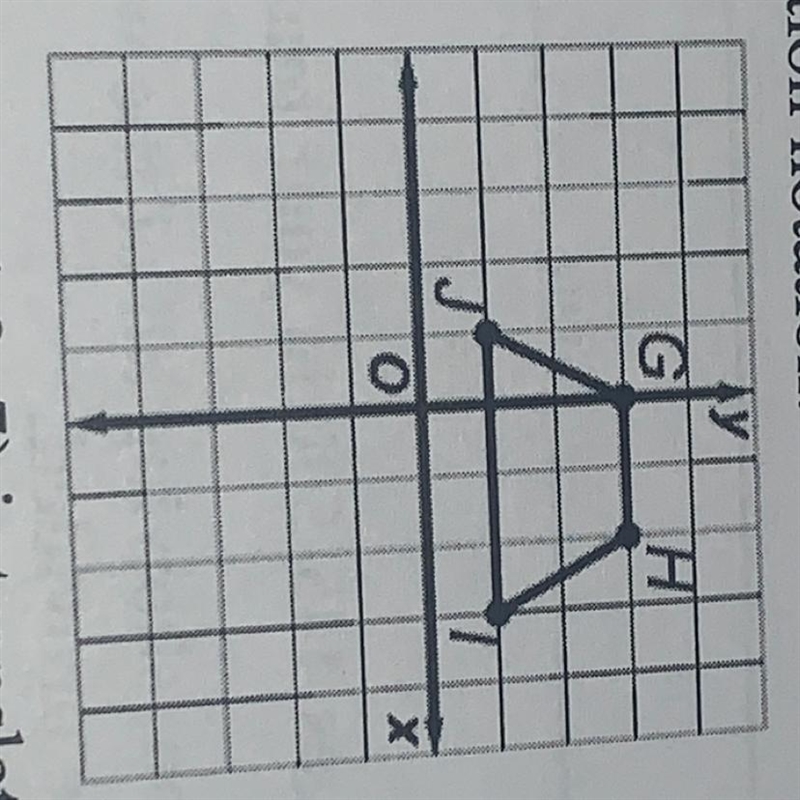 After a transformationthe coordinates of J'are (0, - 1) . Write the translation using-example-1