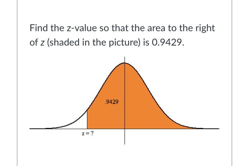 Find the z-value so that the area to the right of z (shaded in the picture) is 0.9429.-example-1