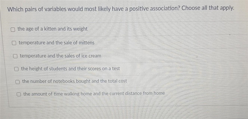 Which pair of variables would most likely have a positive association?-example-1