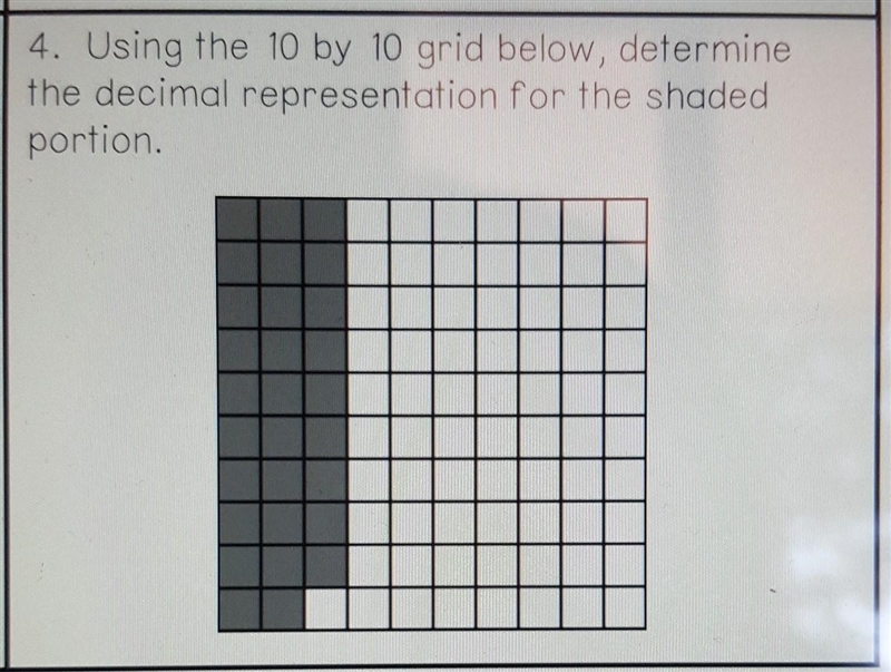 Using the 10 by 10 grid below, determine the decimal representation for the shaded-example-1