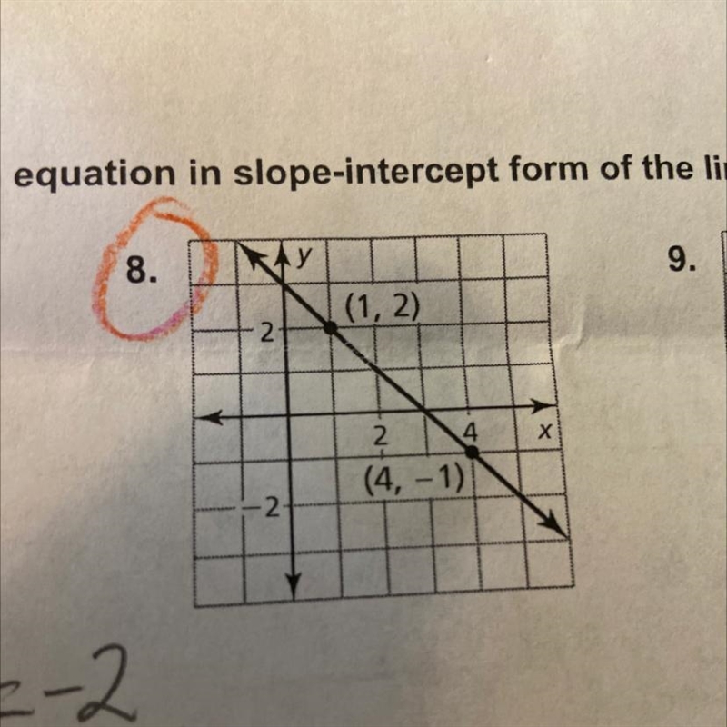 Write an equation in slope-interpret form of the line shown?-example-1