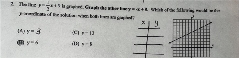 I need help with the table form and graph :( !!-example-1