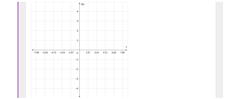 Use the Sine tool to graph the function.f(x)=−sin(x)−2The first point must be on the-example-1