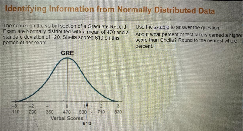 The scores on the verbal section of a Graduate RecordExam are Normally distributed-example-1