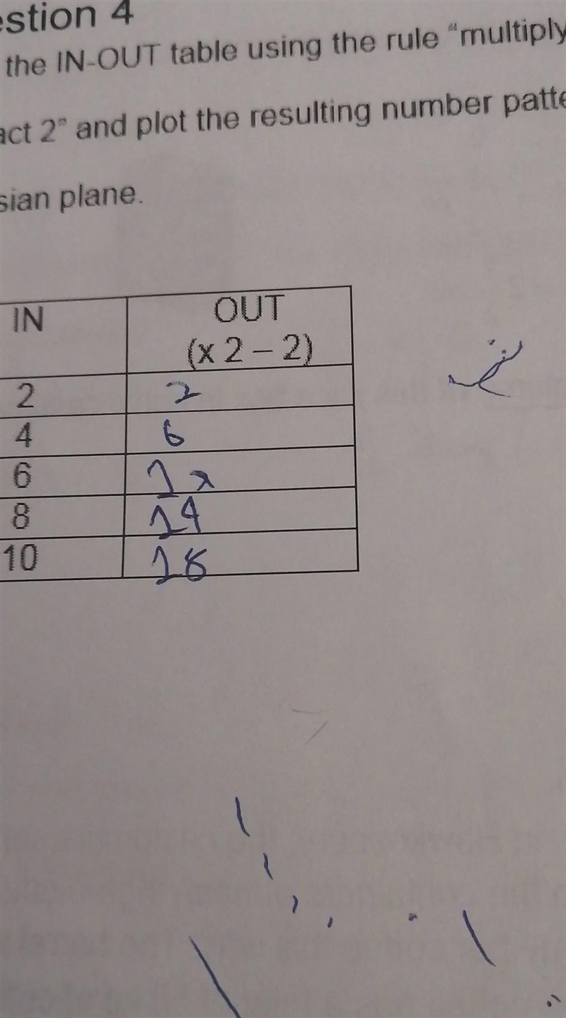 Hi, How can i upload the pictureFill in the IN-OUT table using the rule " multiply-example-1