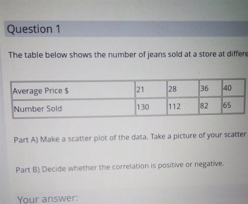 The table below show the number of jean sold at a store at different prices-example-1