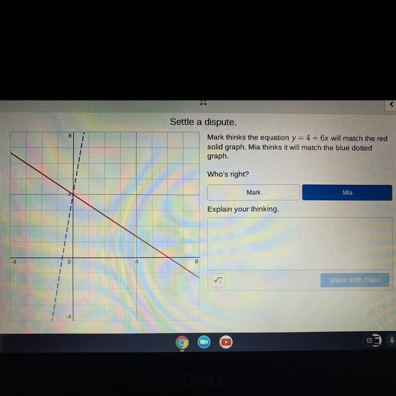 Mark thinks the equation y= 4+6x will match the red solid graph. Mia thinks it will-example-1