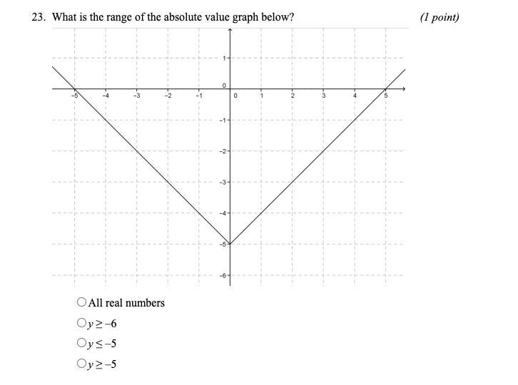 Help me please i really dont understand this :( thank you<3 its 8th grade algebra-example-1