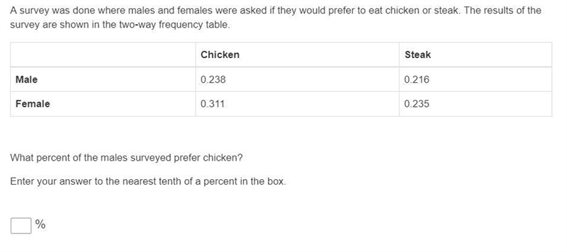 Please help with this question: I have attached the image A survey was done where-example-1