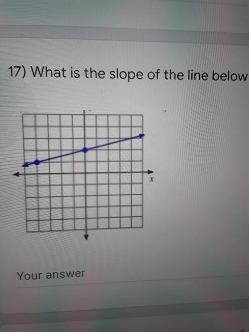 * 17) What is the slope of the line below VO-example-1