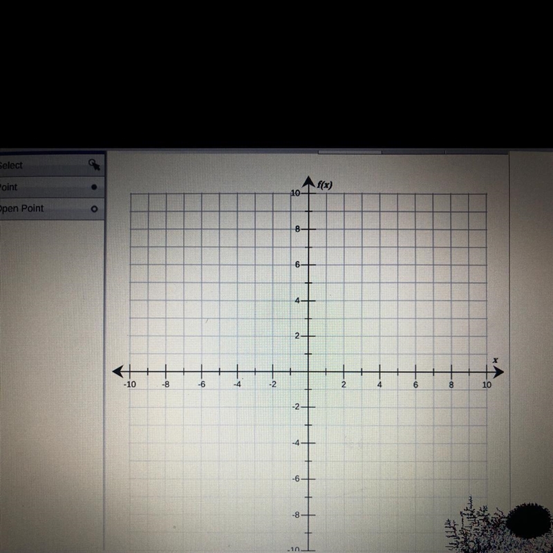 Use the drawing tools to form the correct answers on the graph Consider function f-example-1